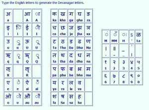 Aksharapad Marathi Typing Software – Marathi Typing
