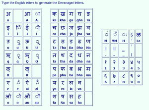 AksharaPad Marathi typing software – Marathi Typing