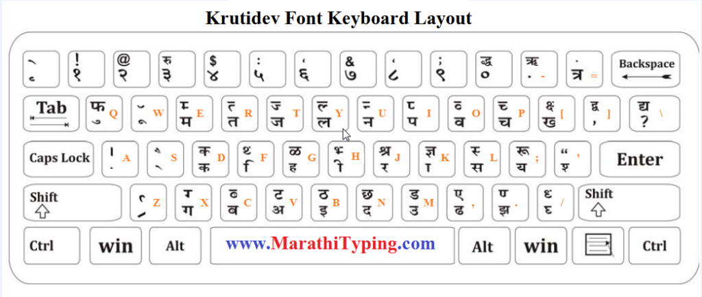 shree lipi font keyboard chart