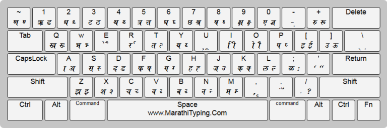 marathi typewriter keyboard font